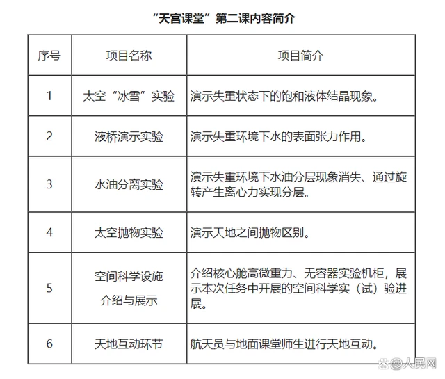 如何用瑜伽帮助篮球运动员提高平衡能力_0