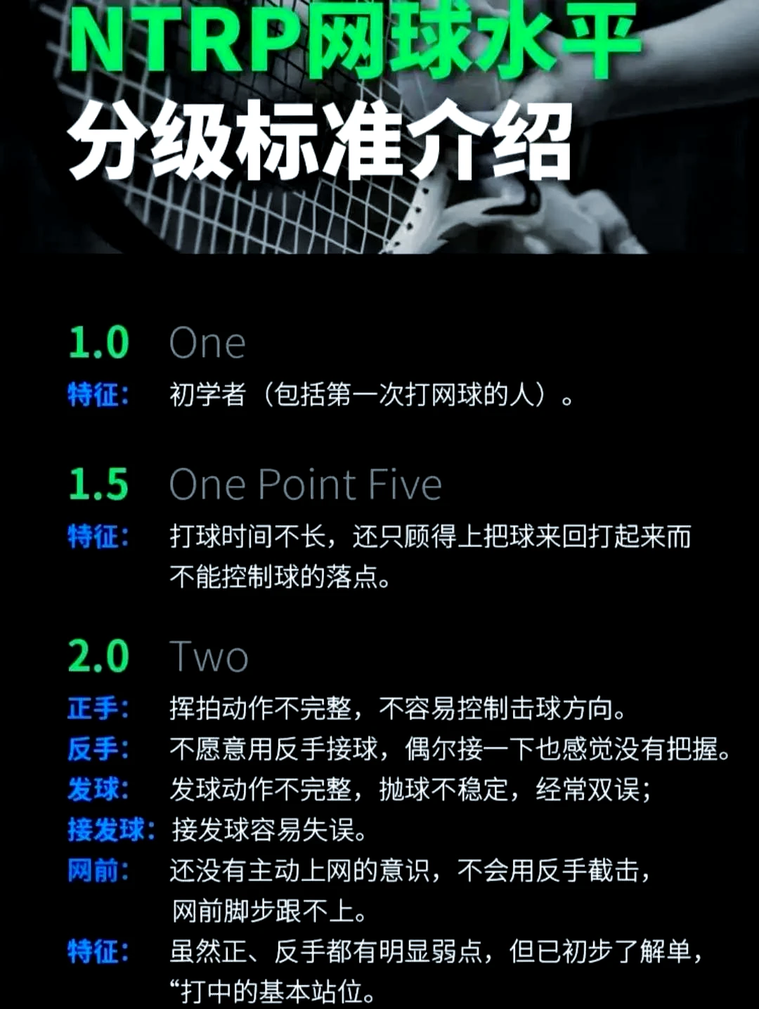 义务篮球训练的最佳实践方案_1